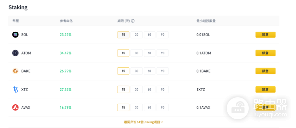 币安有哪些可以收息的理财产品? 币安收息理财产品哪个收益比较好?