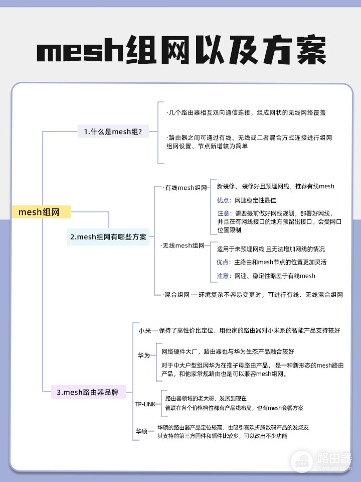 wifi有线怎么组网(手把手教你打造全屋wifi无线/有线mesh组网)