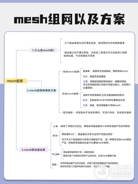 wifi有线怎么组网(手把手教你打造全屋wifi无线/有线mesh组网)