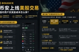 币安上线美股交易，国内用户买美股成本怎么算？