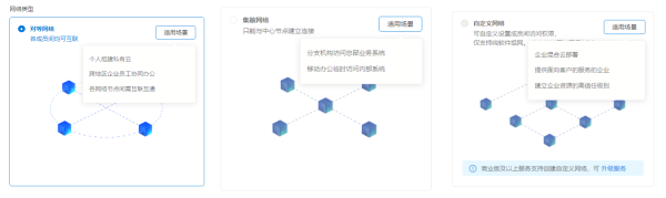 轻松组建私有云，家用办公都实用，企业级路由器蒲公英X5体验！