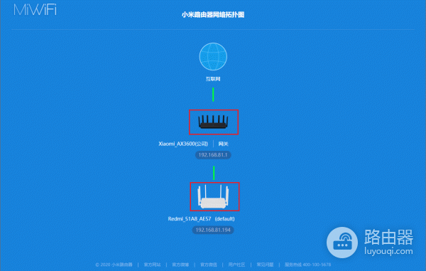 小米路由器管理后台无法访问常见情况处理