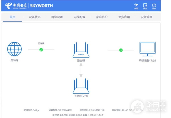 电信路由器mesh组网方法