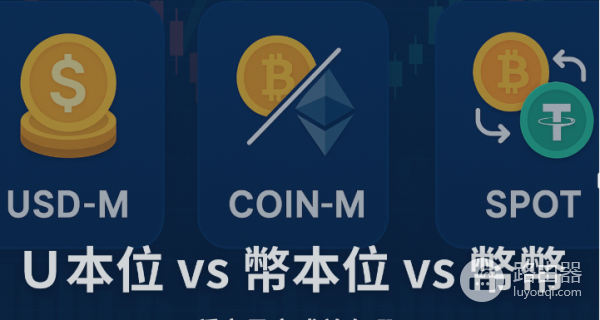 U本位、币本位、币币三种交易方式有什么区别? 如何选择合适的交易方式?