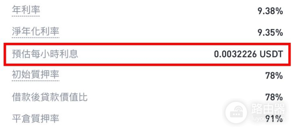 币安质押借币操作教程?如何避免币安质押借币中的清算风险?