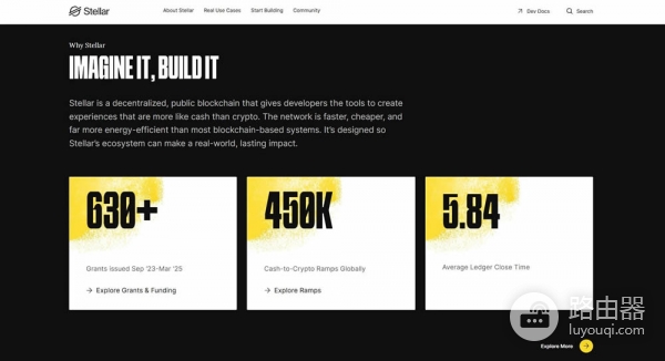 完全稀释估值(FDV)如何计算?FDV在加密项目中的应用