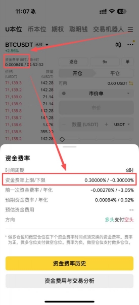 比特币资金费率这么看？怎么通过资金费率套利？