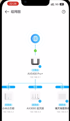 中兴路由器Mesh组网192.168.5.1