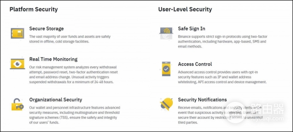 币an与Kraken哪个更适合你?Kraken还是币an?