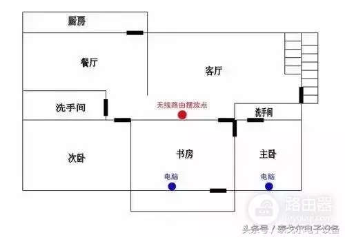 简单方法提升路由器信号强度(无线路由器如何增强发射强度)