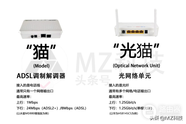 还有必要用路由器吗-还需要路由器吗
