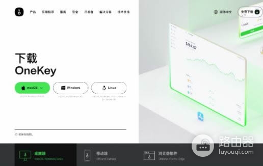 2026年五款热门钱包深度测评！选择合适的钱包！