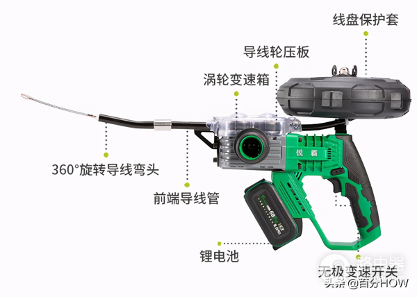 最简单的单线复用怎样做-路由器拨号上网如何单线复用