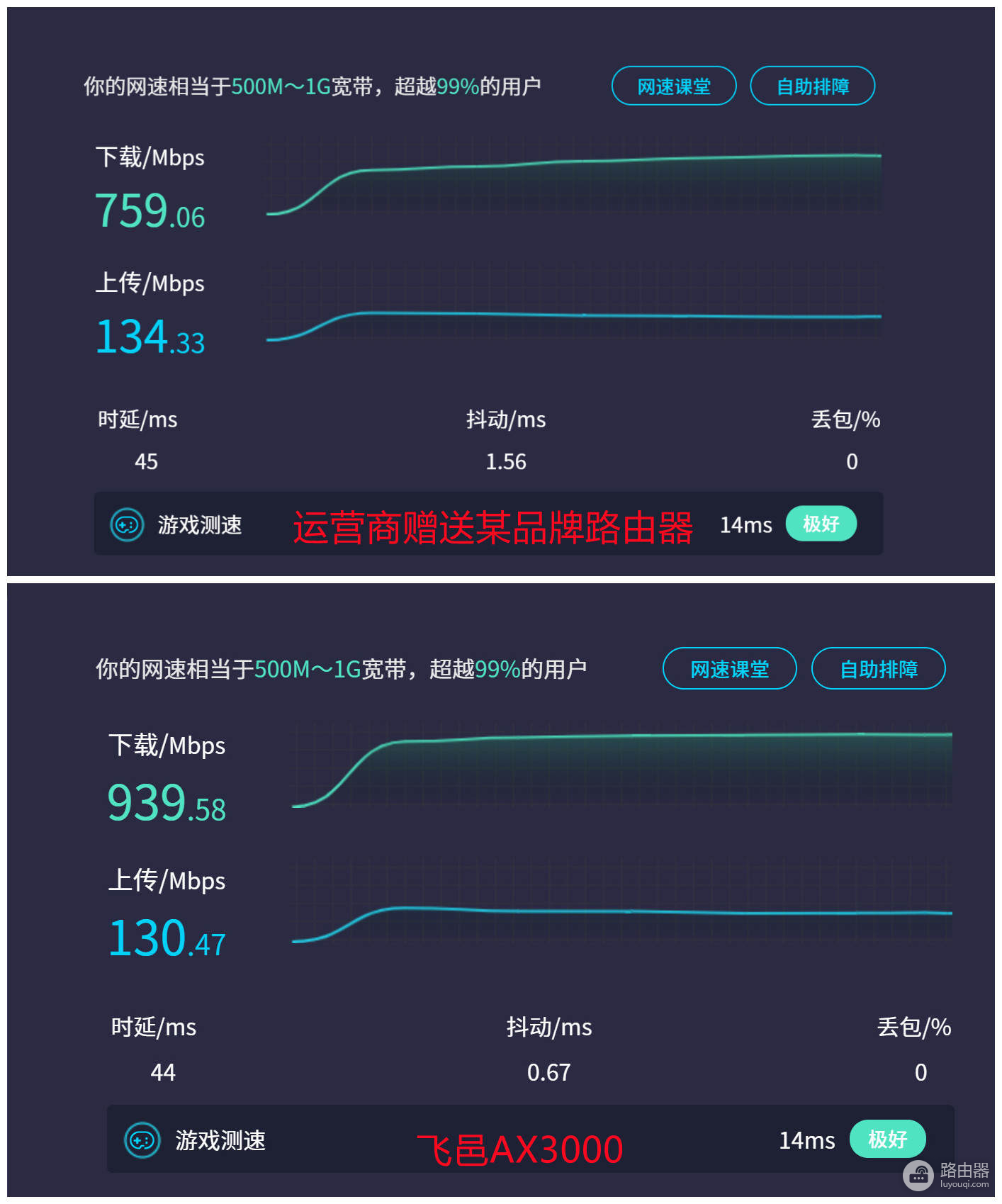 飞邑AX3000无线路由器体验-Ax3000路由器