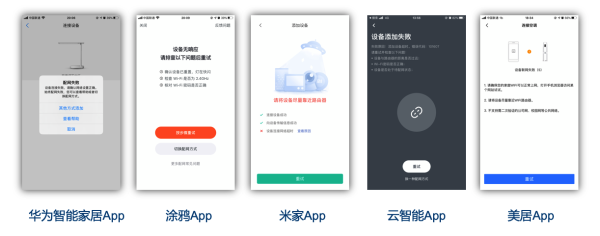 智能家居设备的配网方案与流程分析-智能家居设备的配网方案与流程分析论文