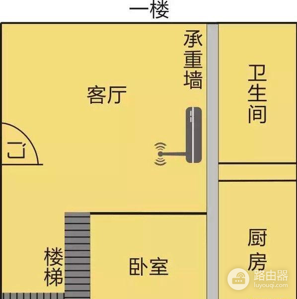 家庭wifi路由器放置攻略-家庭无线路由器如何布线