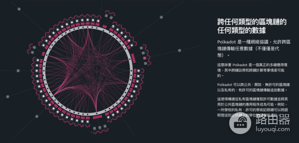 公链是什么?公链、联盟链、私链三者优劣