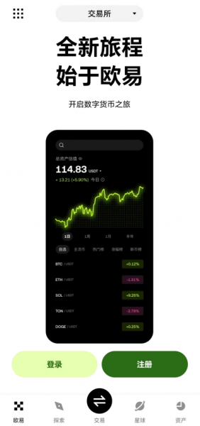 ouyi（欧艺）官网最新地址+国内如何下载官方APP完整教程