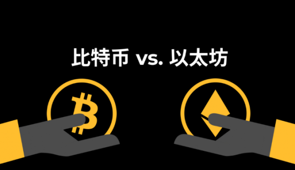 BTC ETH DOGE历史真实涨幅曝光！定投哪种币最有可能长期赚钱