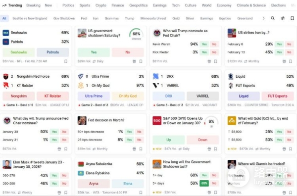 预测市场是什么?如何套利?一文看懂预测市场的运作逻辑