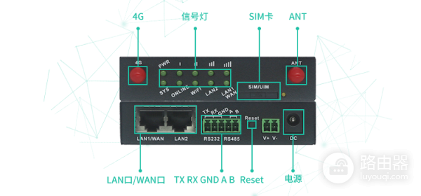4g路由器安装教程(4g路由器安装的步骤)