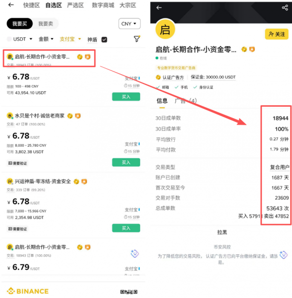 2026年国内怎么买USDT？Bian交易所C2C入金最新详细攻略