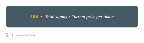 加密货币完全稀释估值FDV是什么？完全稀释估值（FDV）和市值的区别