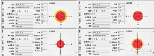 AX88U路由器使用体验