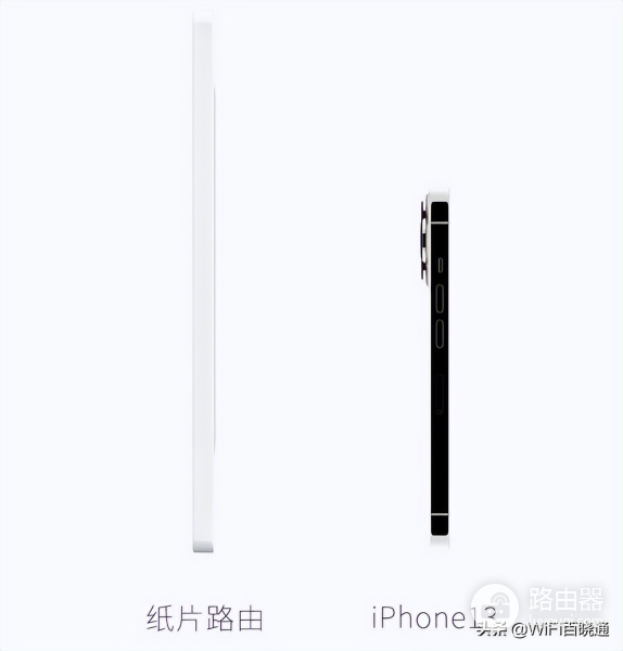 2022年618路由器选购指南,2022最热门WiFi6路由器大盘点