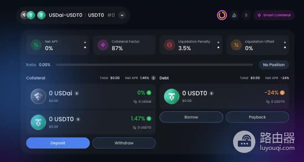 怎么投资加密货币挖矿?挖矿设备、云挖矿与Defi挖矿的不同路径