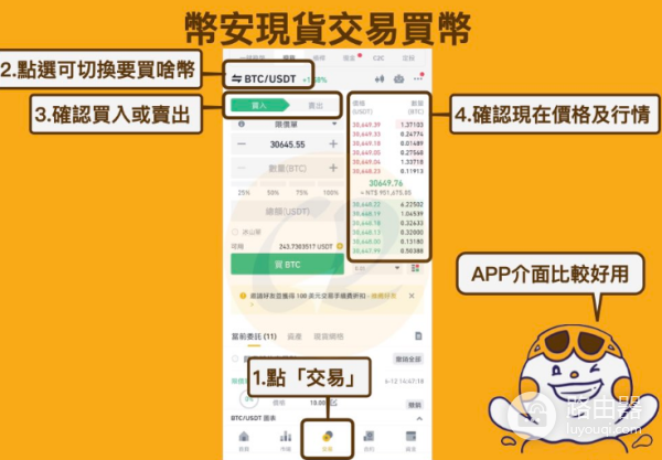 如何在币安买币? 币安买币教程