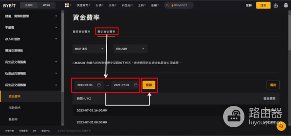 Bybit资金费率怎么计算？为什么做多和做空的资金费率不一样？