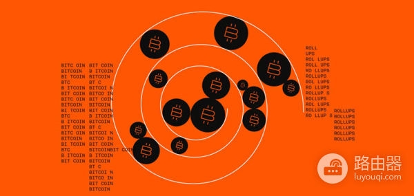 比特币Rollups是什么?