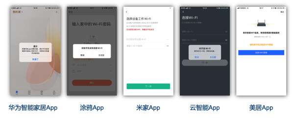 智能家居设备的配网方案与流程分析-智能家居设备的配网方案与流程分析论文