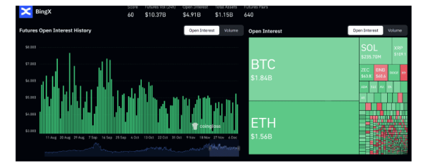 加密货币轧空是什么意思? 如何在交易中识别它们?