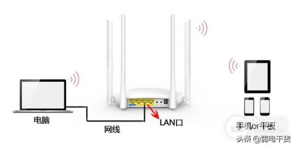 3分钟学会路由器的无线桥接(3个无线路由器如何桥接)