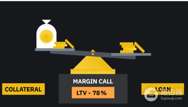 币安存贷易是什么? 和币安其他理财产品有什么区别?