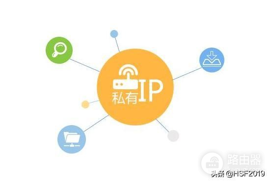 自建服务器怎么固定ip(路由器如何固定自己的ip)