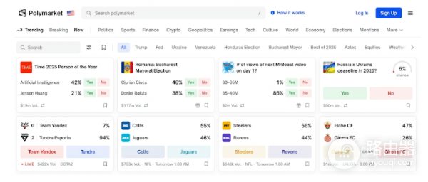 中国用户如何在Polymarket注册? Polymarket注册教程