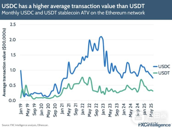 日元稳定币(JPYC币)是什么？日元稳定币的独特优势