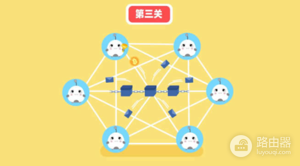 持币就当矿工?PoS共识原理入门必读