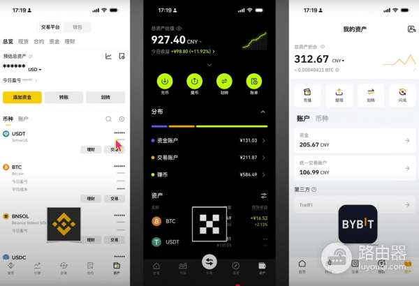 欧逸、bi安和BYBIT交易平台哪个更好?手续费、体验度全方位对比
