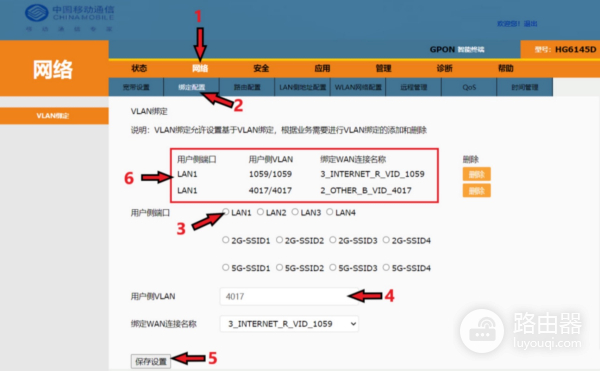 光纤到户下如何用一根网线实现路由上网+IPTV盒子？