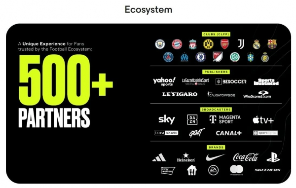 OFC哪里可以交易？OneFootball Club球迷必看！购买方式与平台选择指南