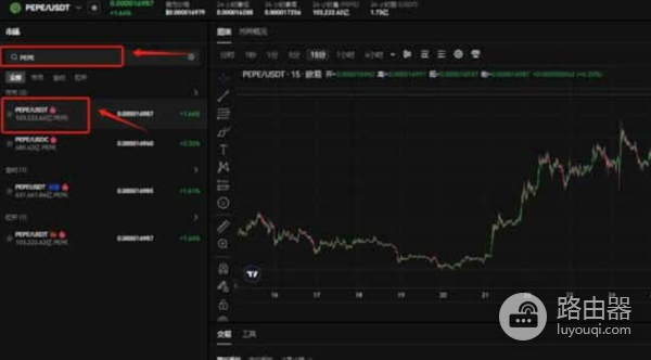 怎么购买PEPE币? PEPE币值得买吗?