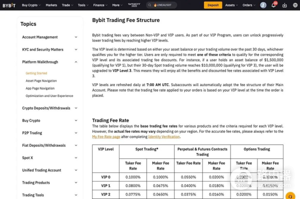 Bybit与MEXC全面对比分析，选择最适合的加密交易所