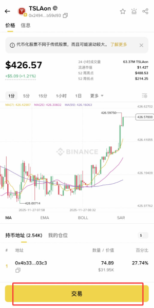 如何在币安钱包买美股？稳定币即可买美股