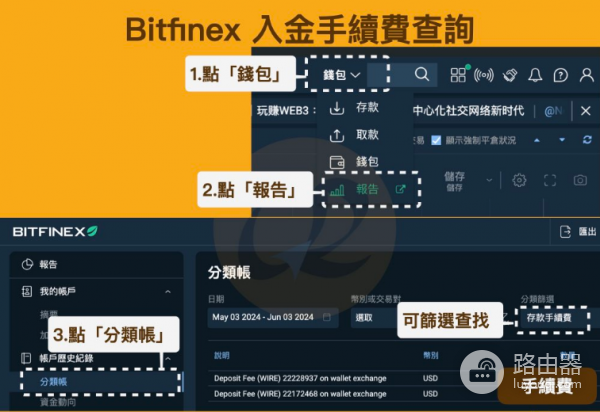 Bitfinex入金和交易的手续费是多少? Bitfinex交易所手续费一览