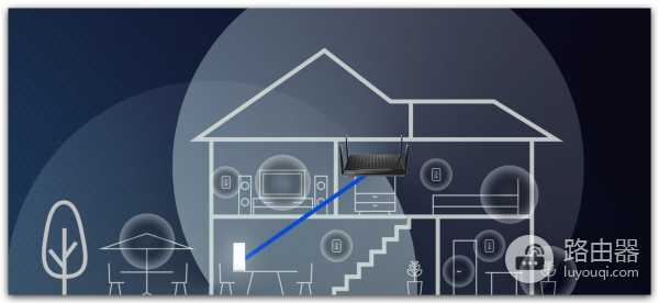 路由器不会选(新买的路由器不会设置)
