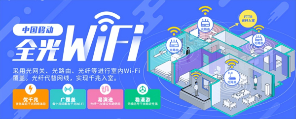 移动怎么升级wifi(中国移动全光wifi,家庭网络体验升级的解决之道)